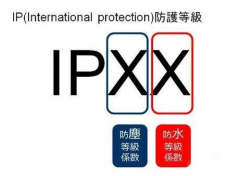 IP防水等級詳細(xì)劃分及測試方法詳解