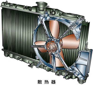 端麟檢測--汽車散熱器的熱疲勞試驗